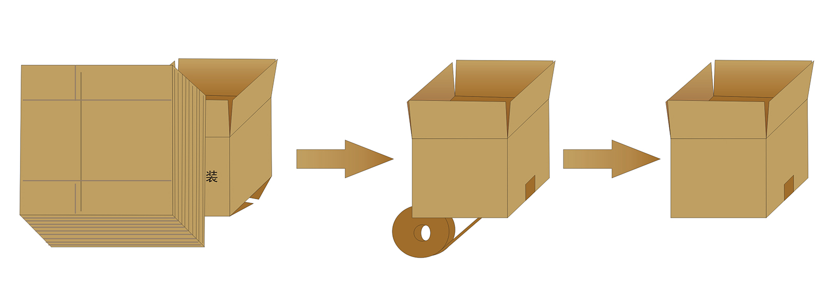 GPK-40H50高速開箱機(jī)(圖3) GPK-40H50高速開箱機(jī)(圖3)
